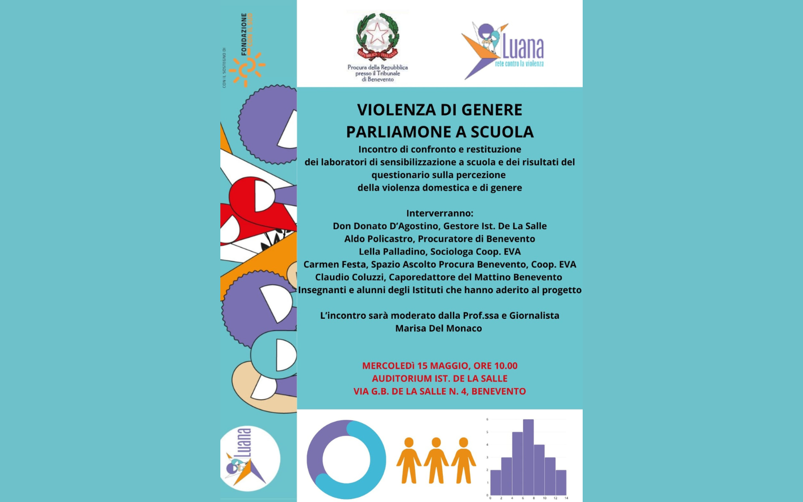 Locandina presentazione ricerca sulla violenza condotta nelle scuole di Benevento.